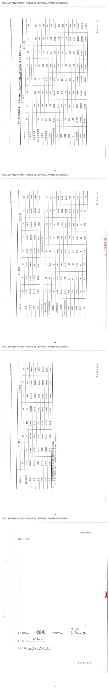 哈爾濱水處理設(shè)備